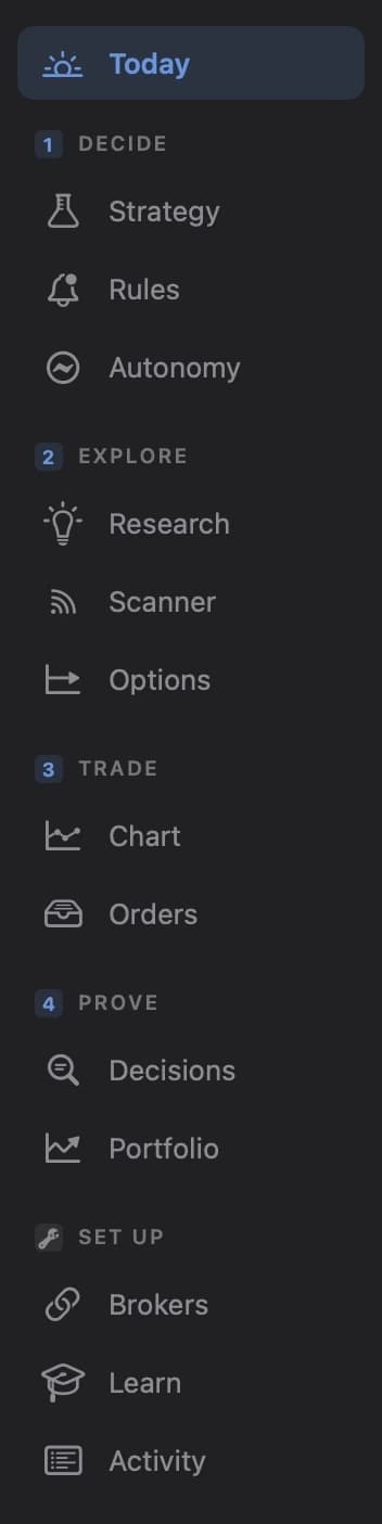 Prova's sidebar, showing the four numbered steps: Decide, Explore, Trade, Prove